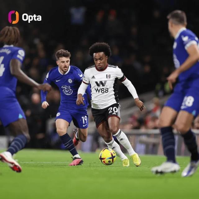 西甲战报：亚马尔传射，奥尔莫双响，巴塞罗那3-1阿拉维斯