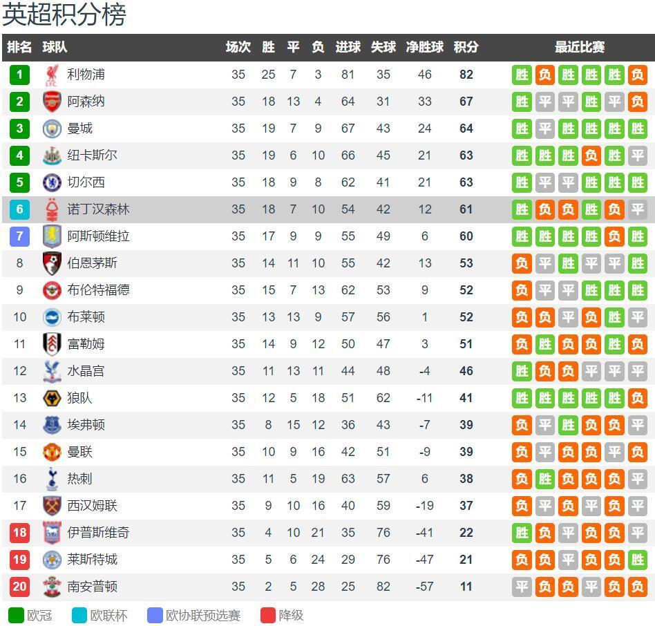 TA：恩佐对切尔西来说非常重要，他是马雷斯卡战术的驱动器